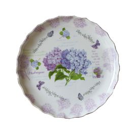 Functional Dinner Plate 11-Inch Tray, Muffin/Pizza Tray Tea/Coffee Holder/Mat,H